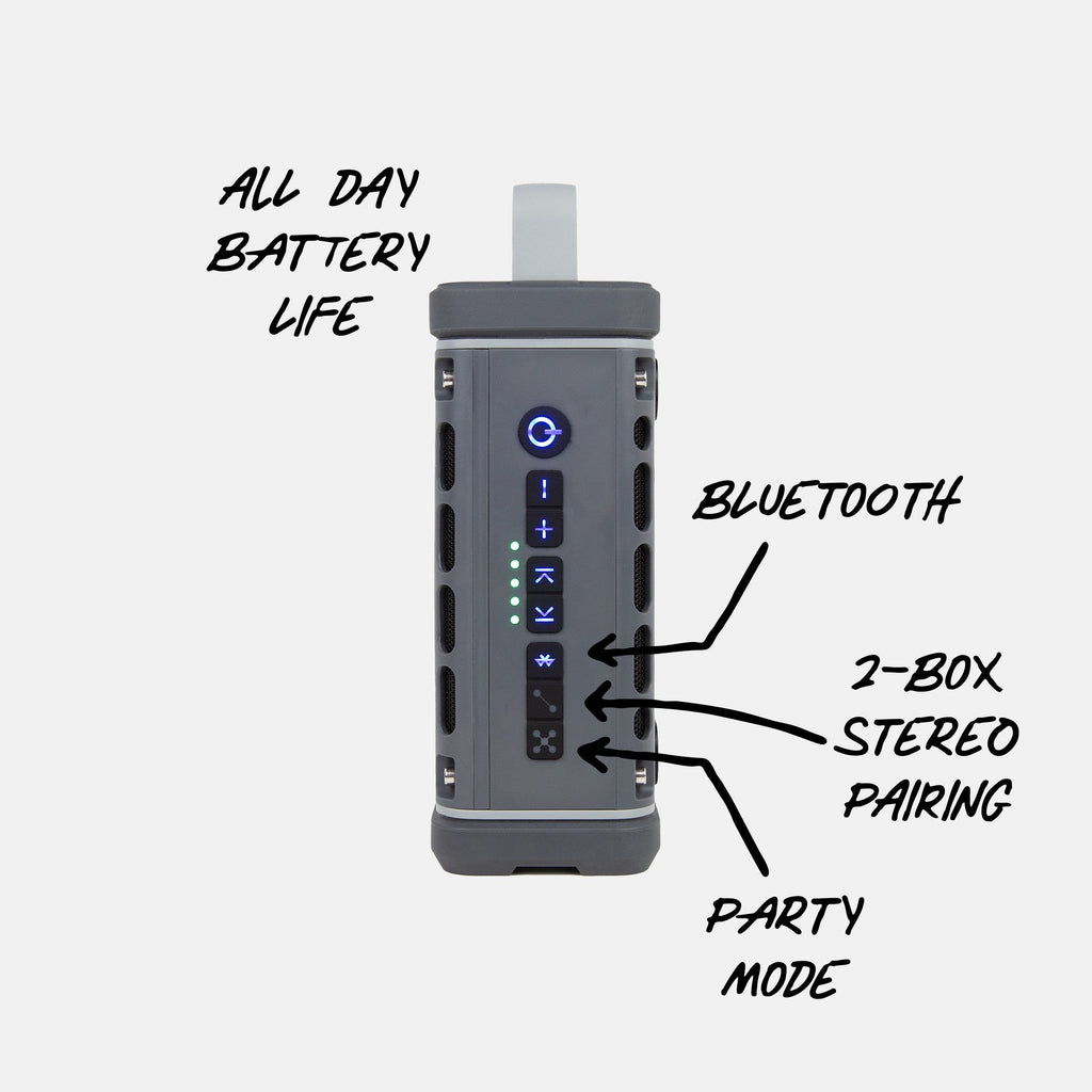 Turtlebox Ranger Portable Speaker — panel